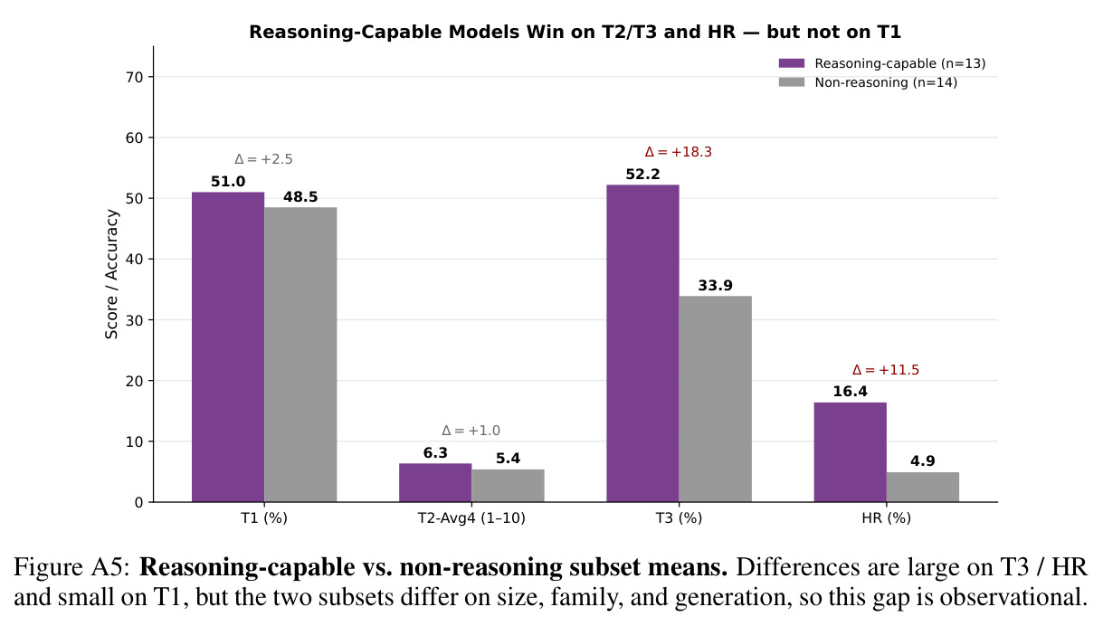 figure_a5.jpg
