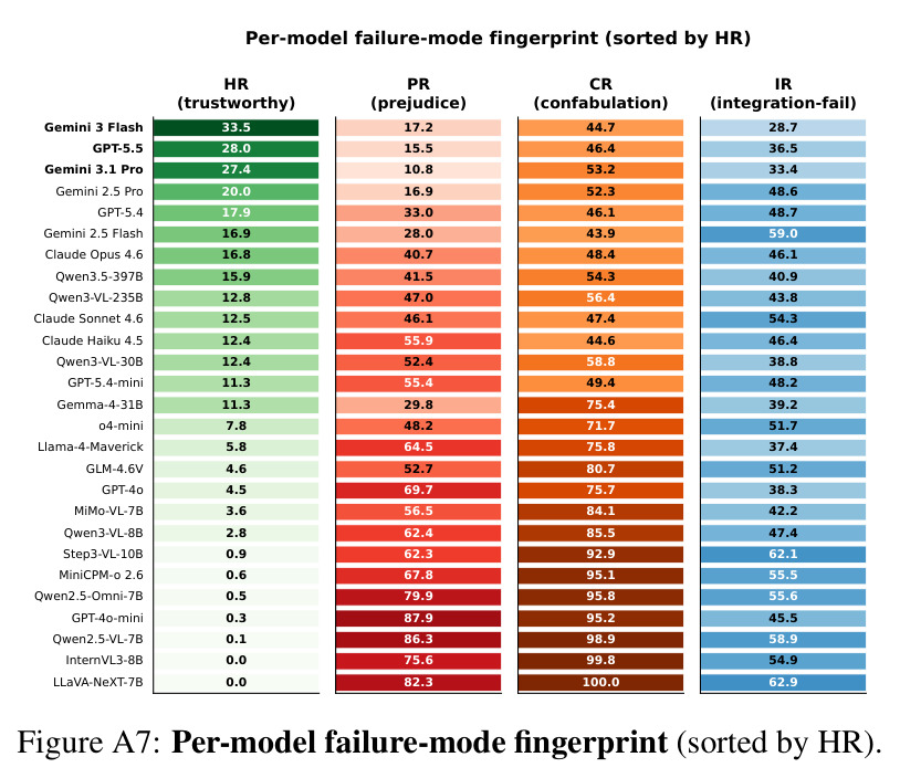 figure_a7.jpg