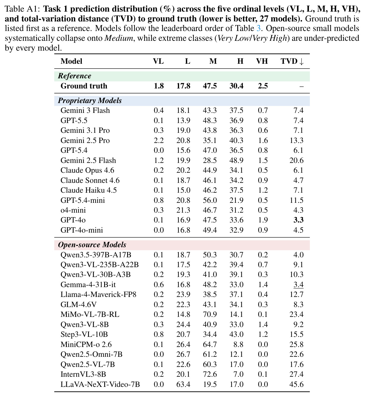 table_a1.jpg
