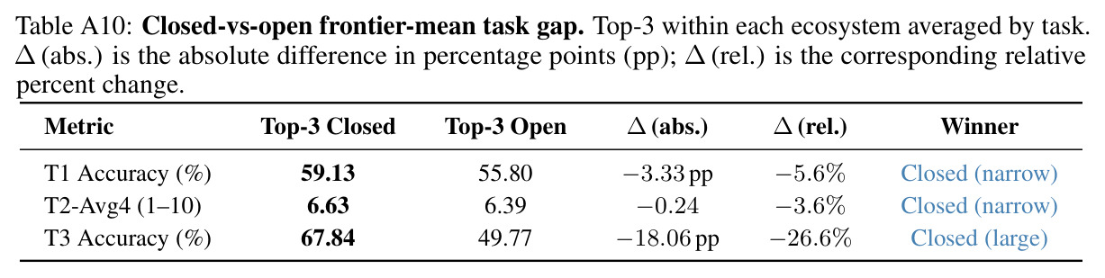 table_a10.jpg