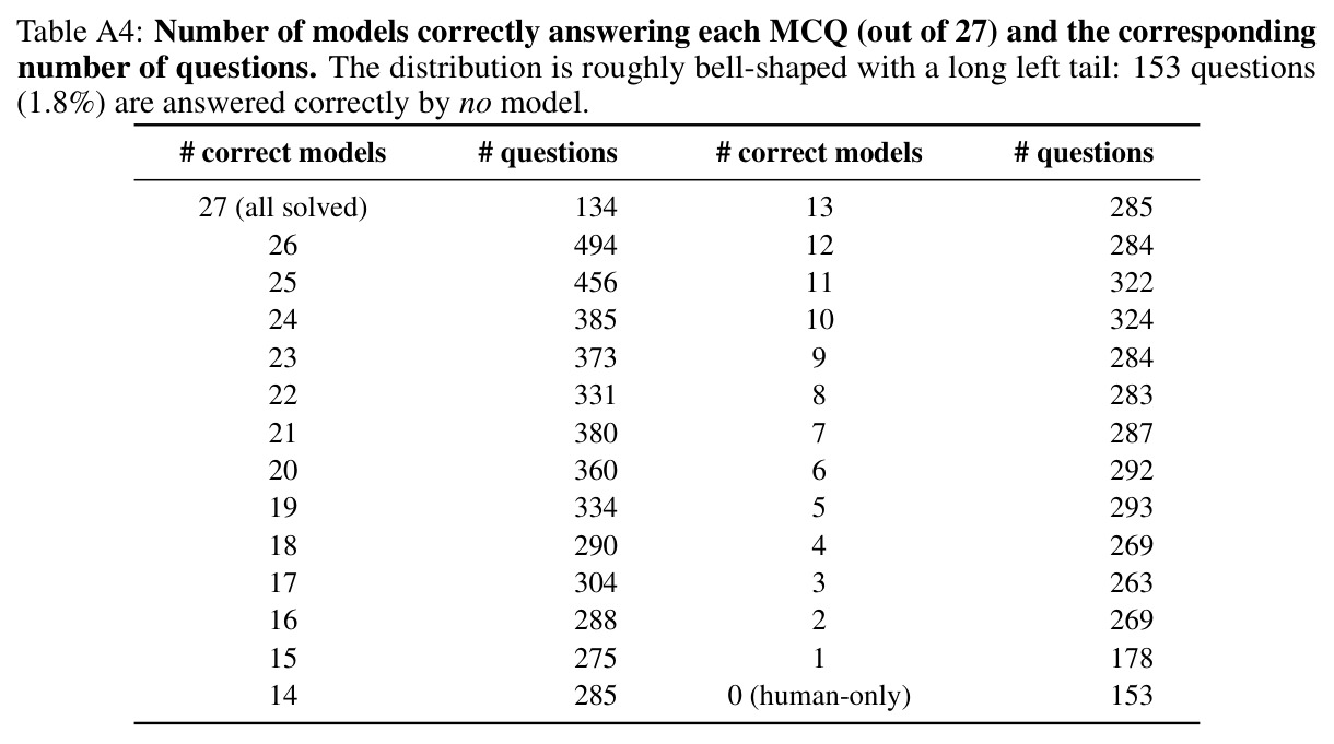 table_a4.jpg