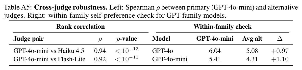 table_a5.jpg