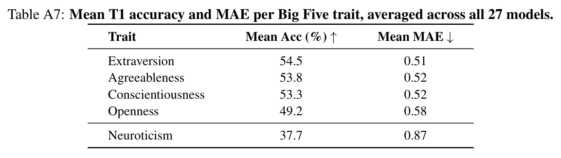 table_a7.jpg