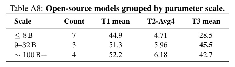 table_a8.jpg