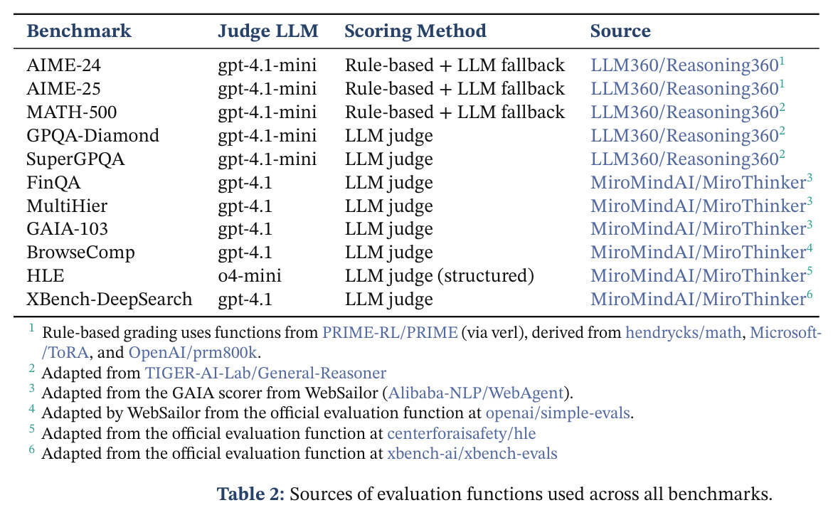 table_2.jpg