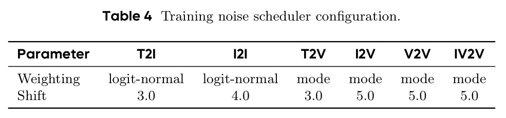 table_4.jpg