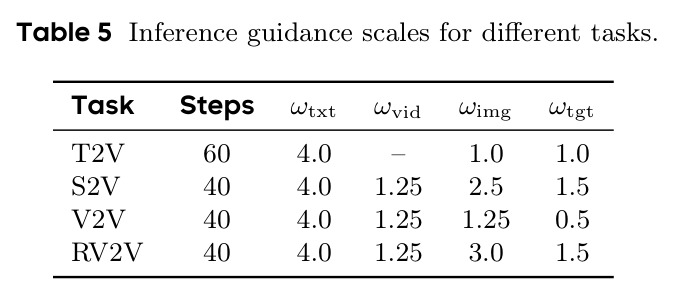 table_5.jpg