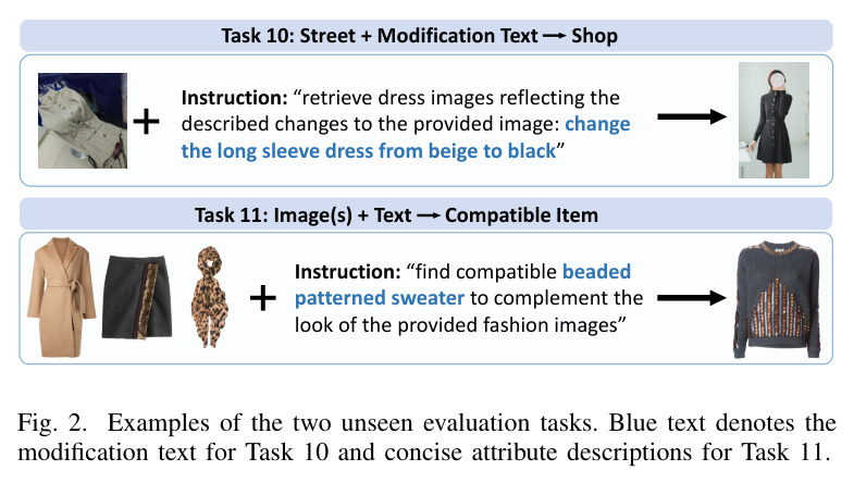 Examples of the two unseen evaluation tasks.