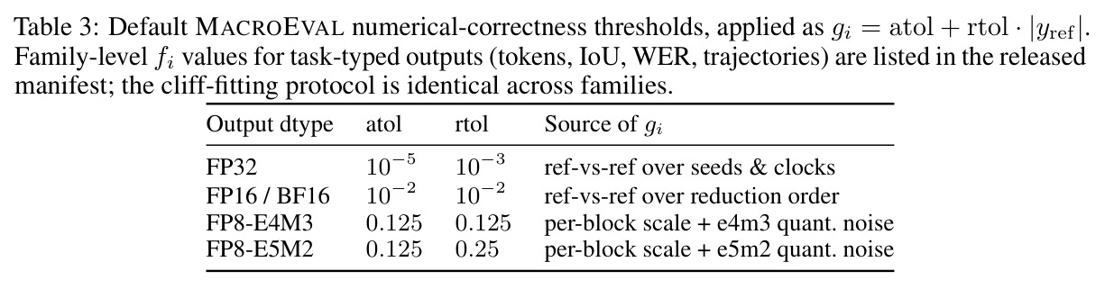 table_3.jpg