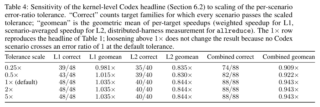 table_4.jpg