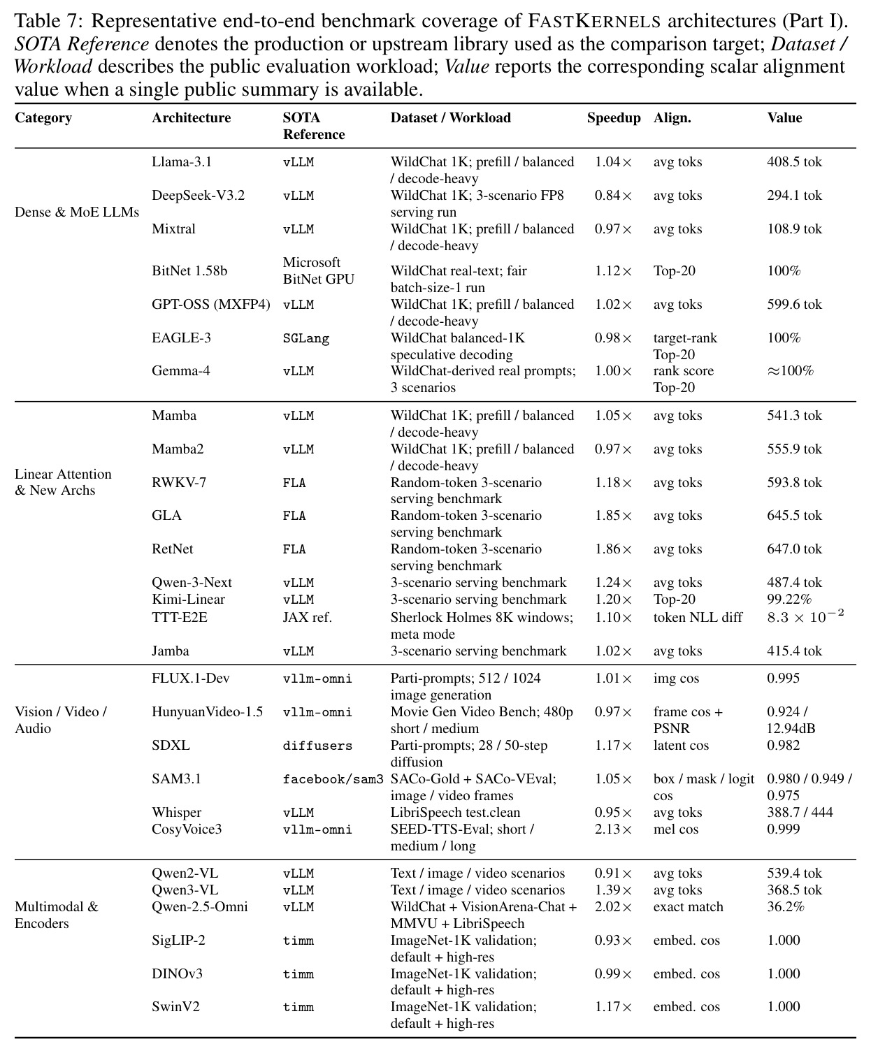 table_7.jpg