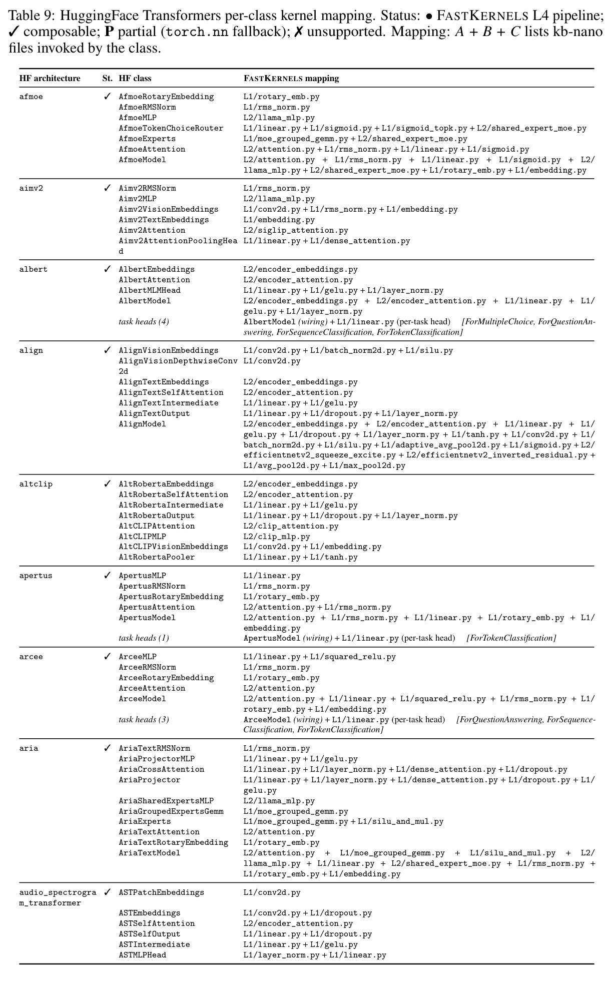 table_9.jpg