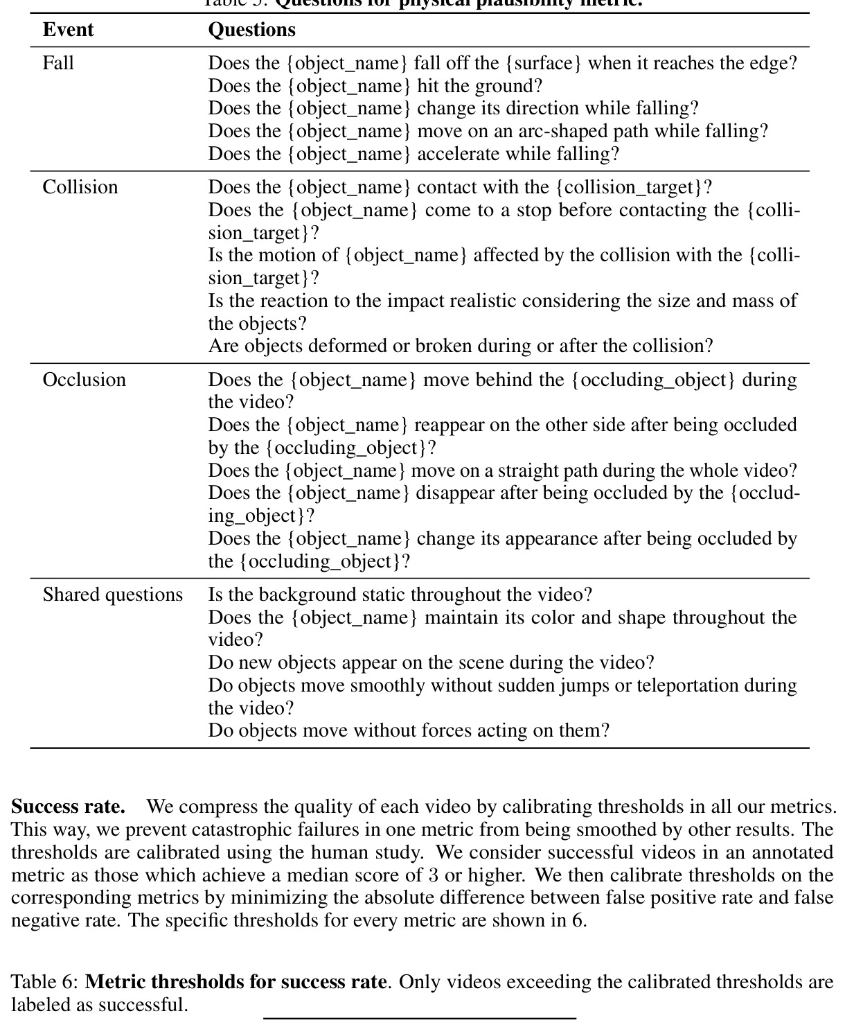 table_6.jpg