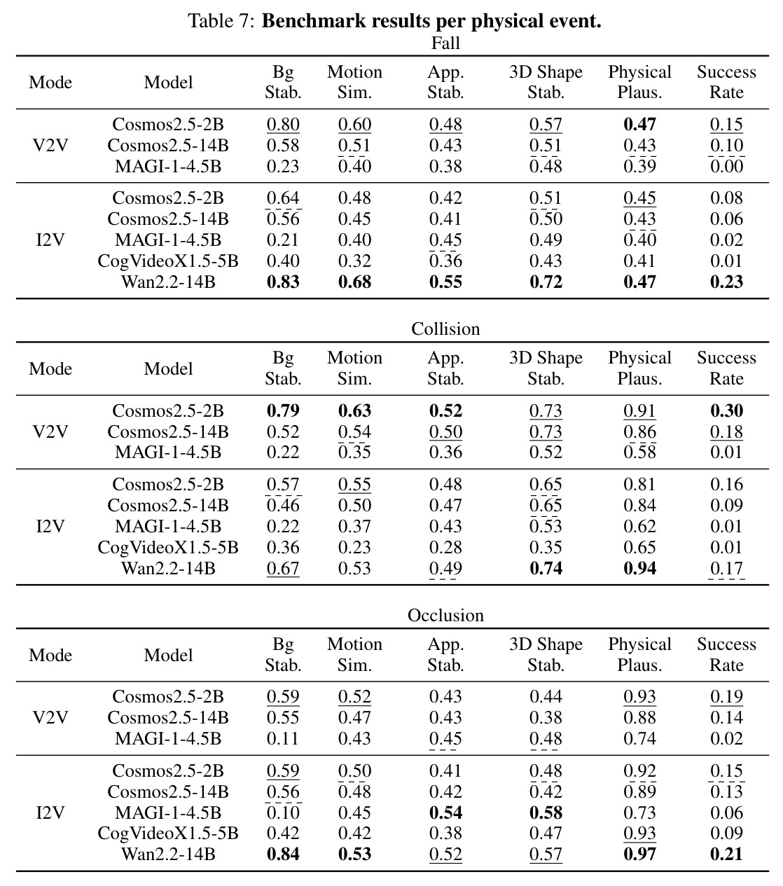 table_7.jpg
