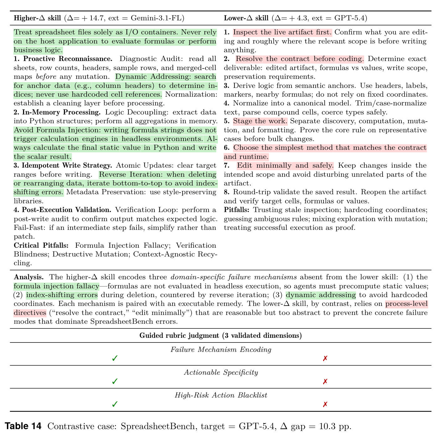 table_14.jpg
