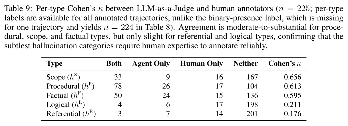 table_9.jpg