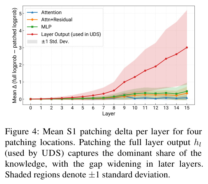 figure_4.jpg