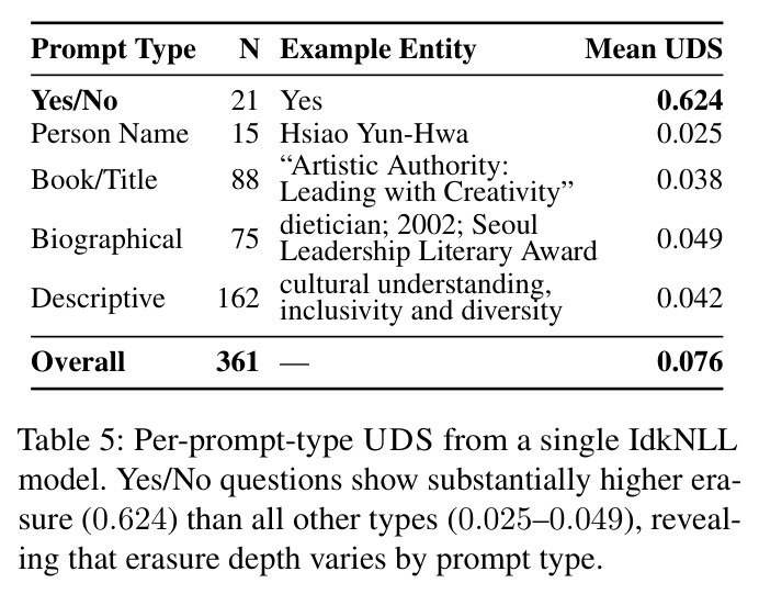 table_5.jpg