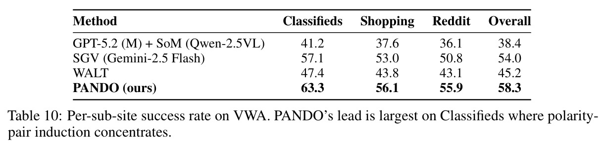 table_10.jpg