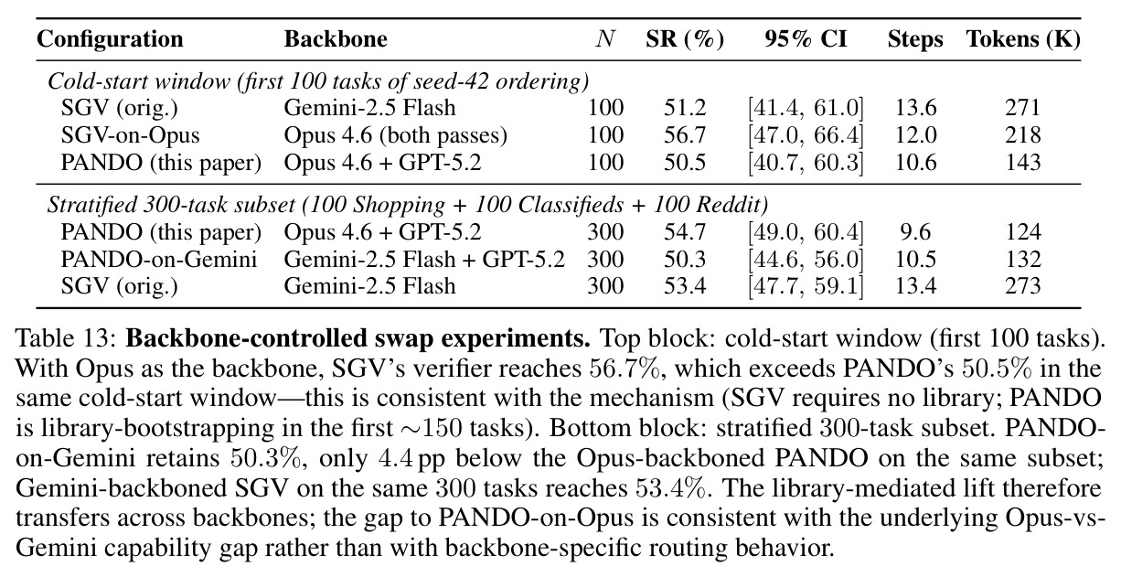 table_13.jpg
