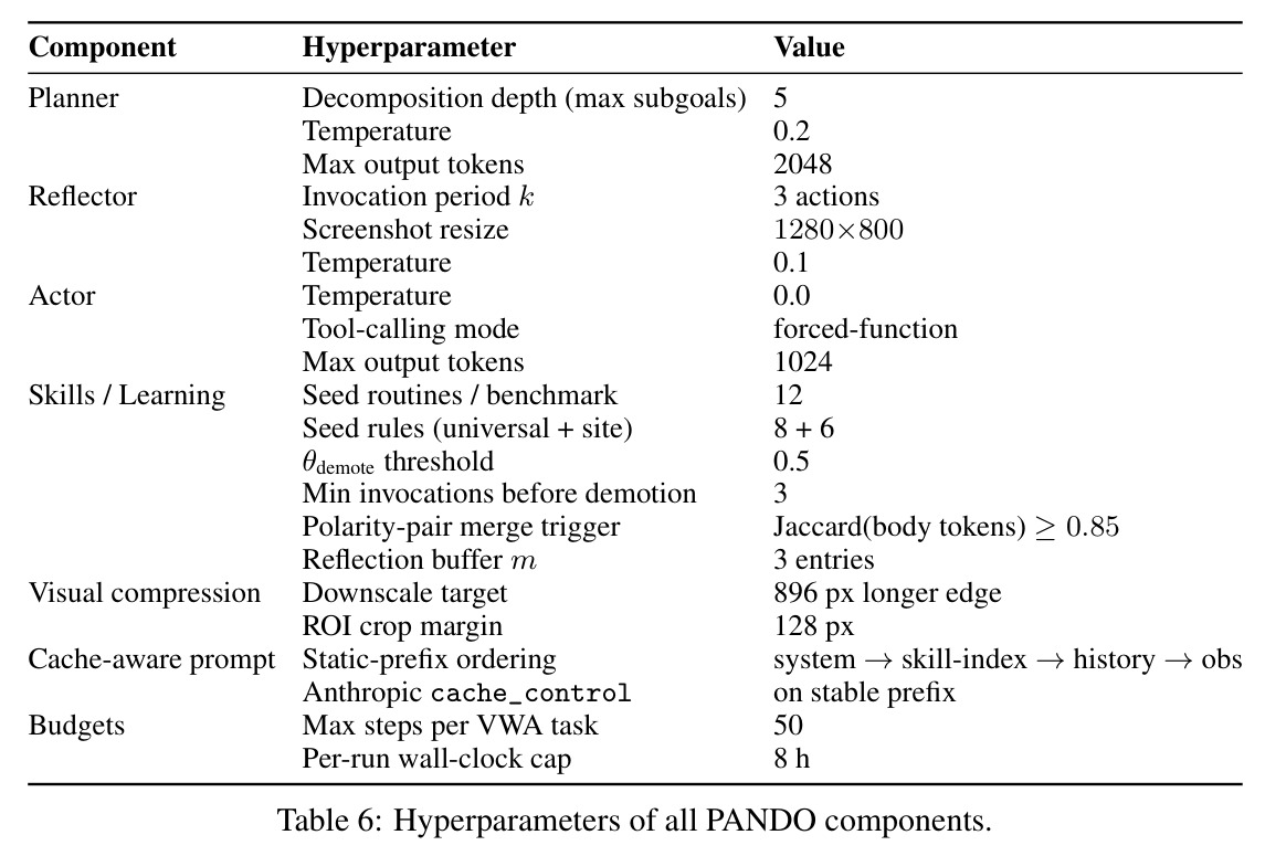 table_6.jpg