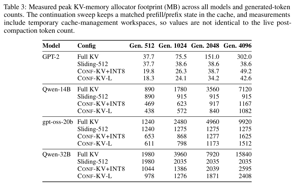 table_3.jpg