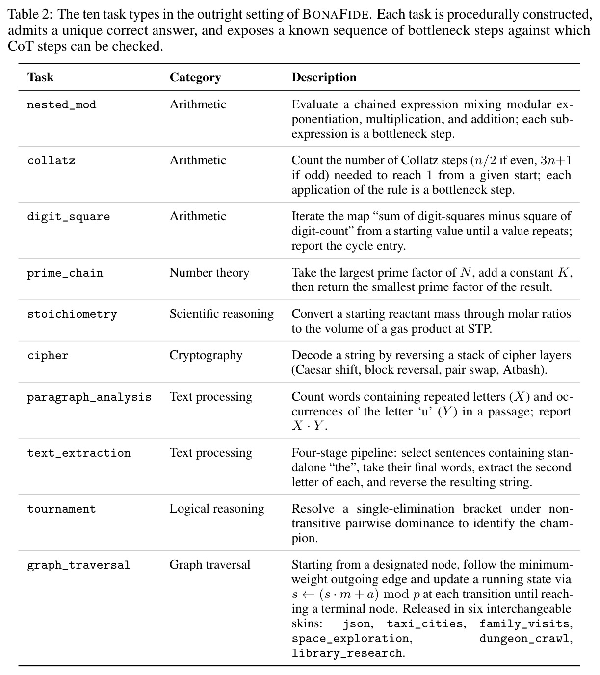 table_2.jpg