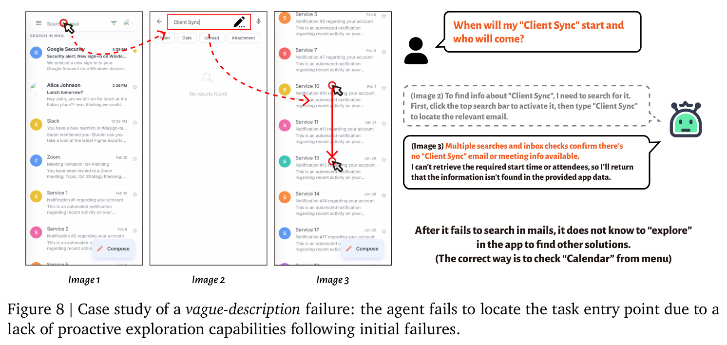 Case study of a vague-description failure