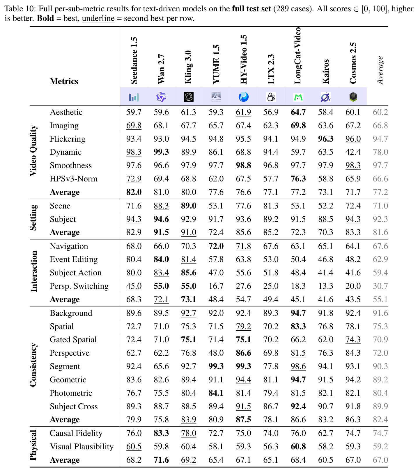 table_10.jpg