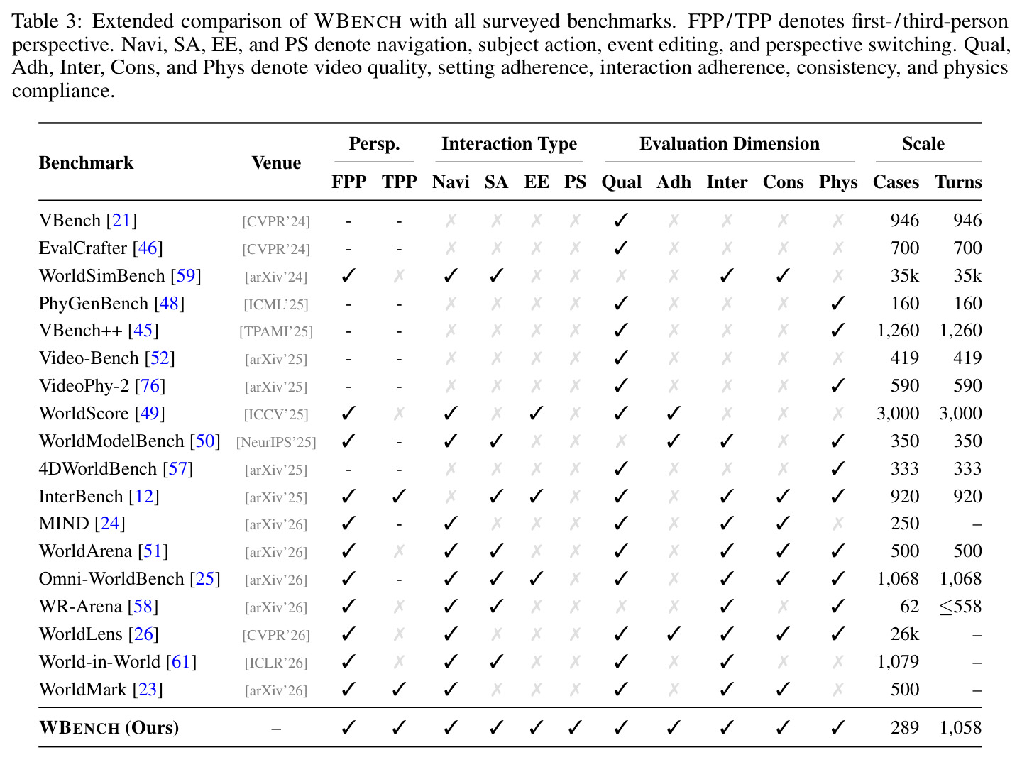 table_3.jpg