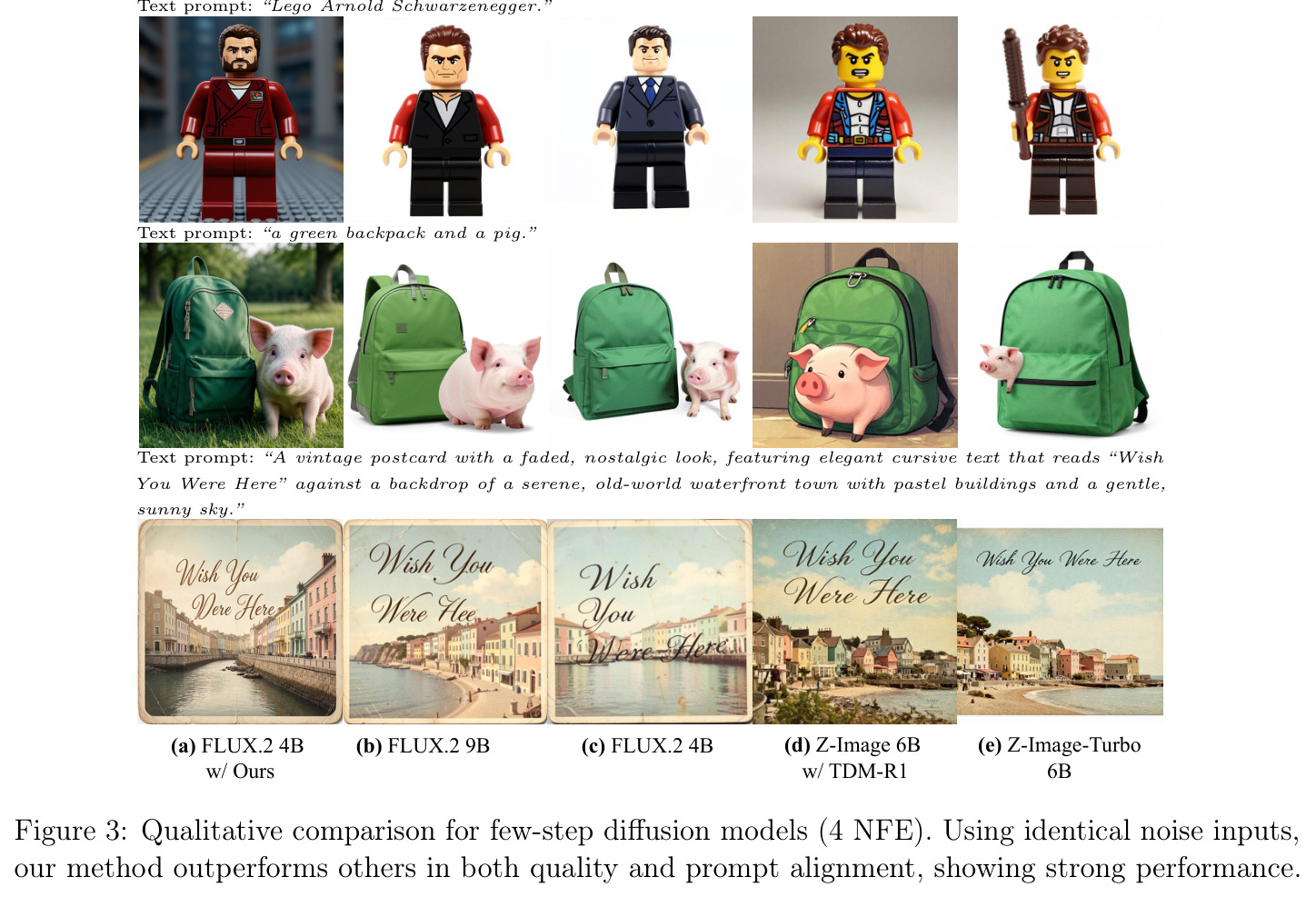 Qualitative comparison for few-step diffusion models (4 NFE).