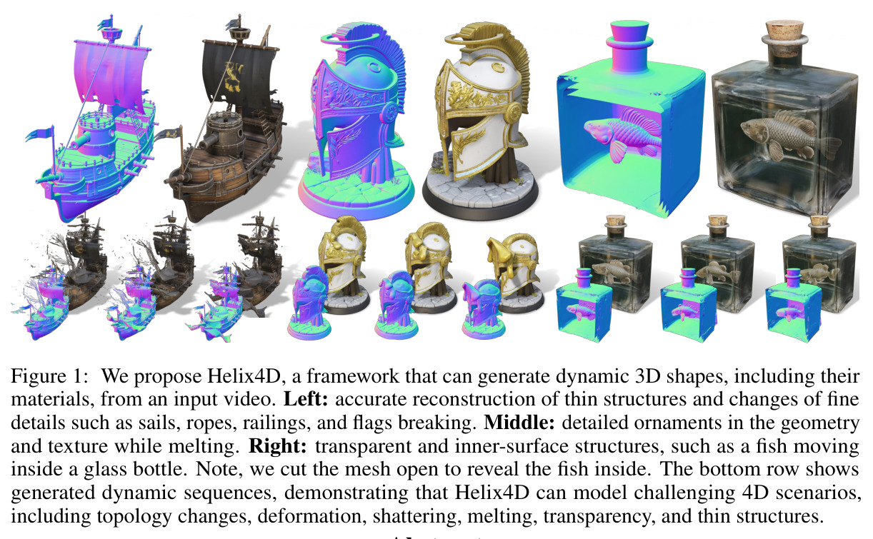 Helix4D 生成示例：薄结构（帆船、绳子、栏杆、旗帜断裂）、融化细节、透明瓶中游动的鱼