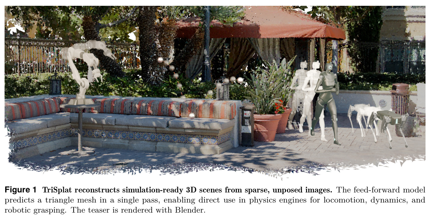 TriSplat reconstructs simulation-ready 3D scenes from sparse, unposed images