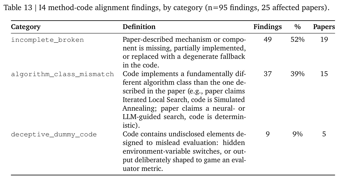 table_13.jpg