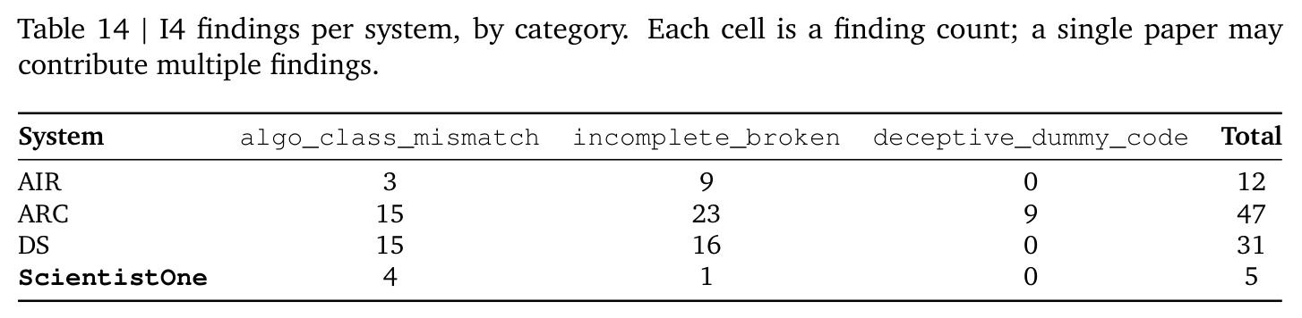 table_14.jpg