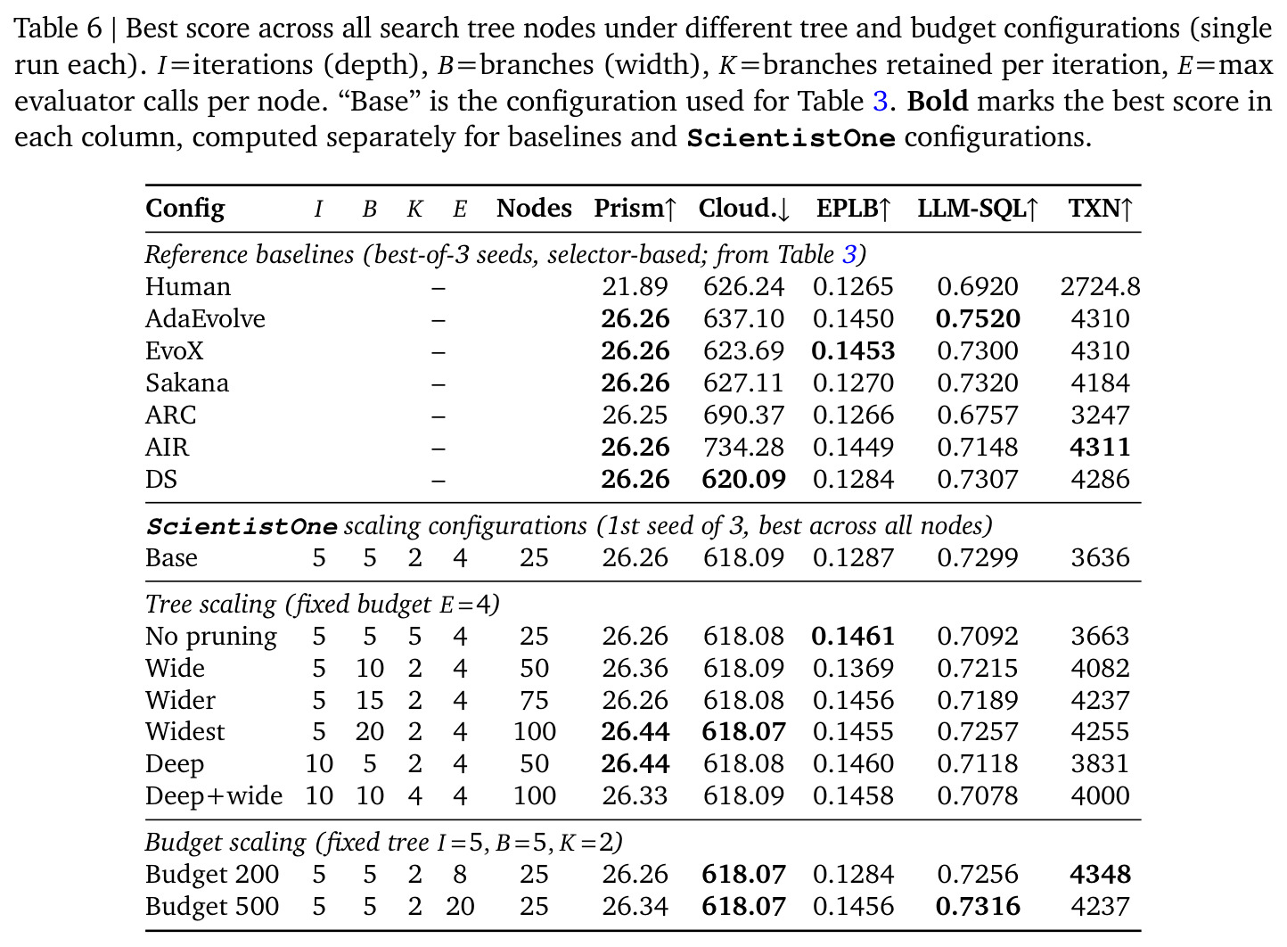 table_6.jpg