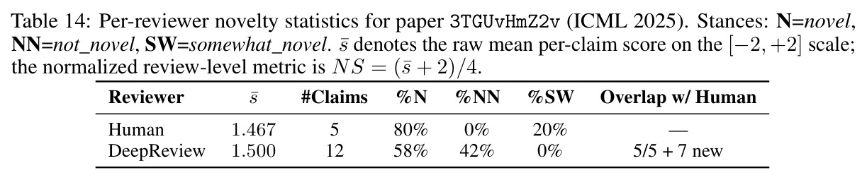 table_14.jpg