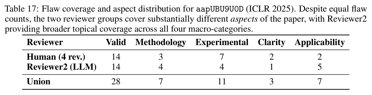 table_17.jpg