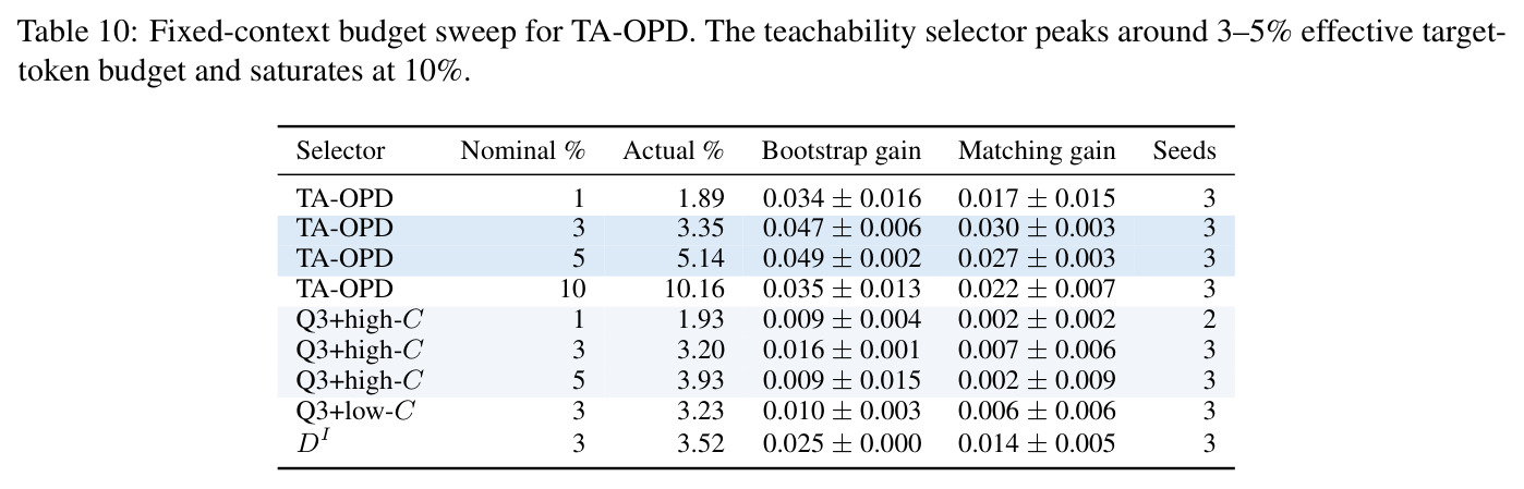 table_10.jpg