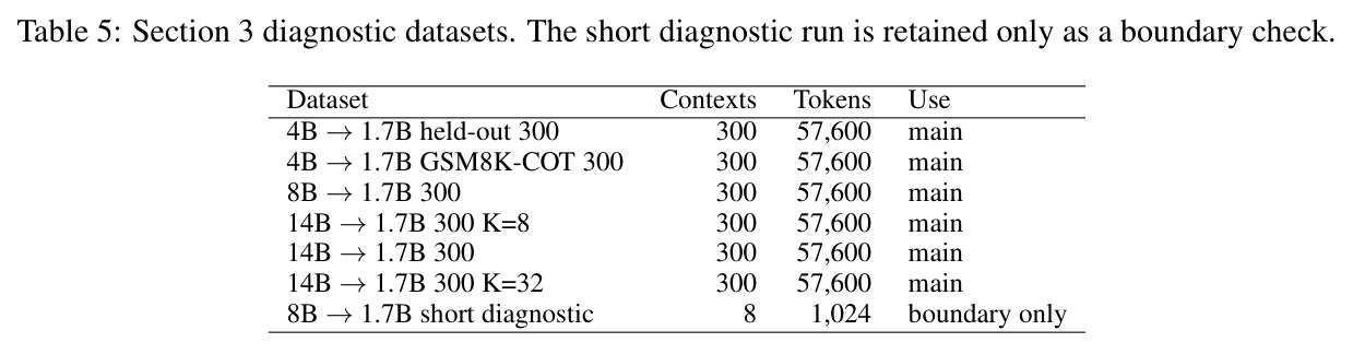 table_5.jpg