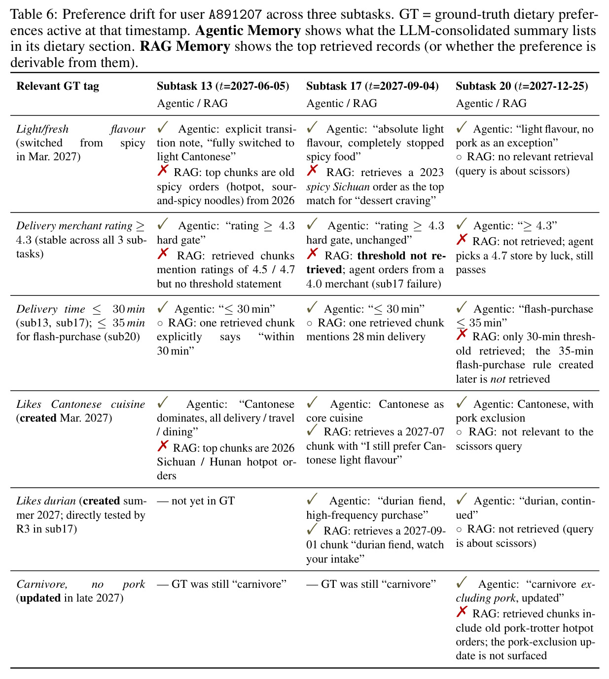 table_6.jpg