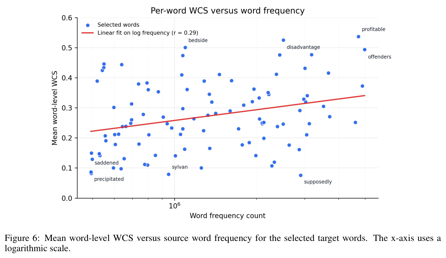 figure_6.jpg