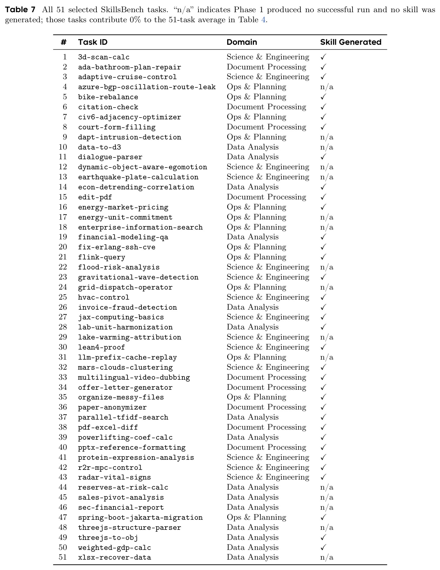 table_7.jpg
