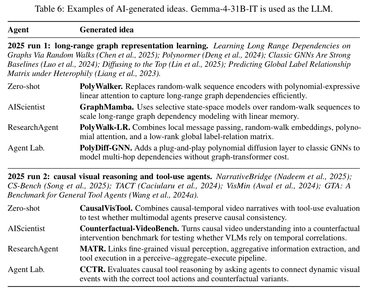 table_6.jpg