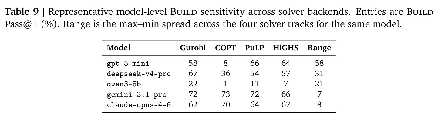table_9.jpg