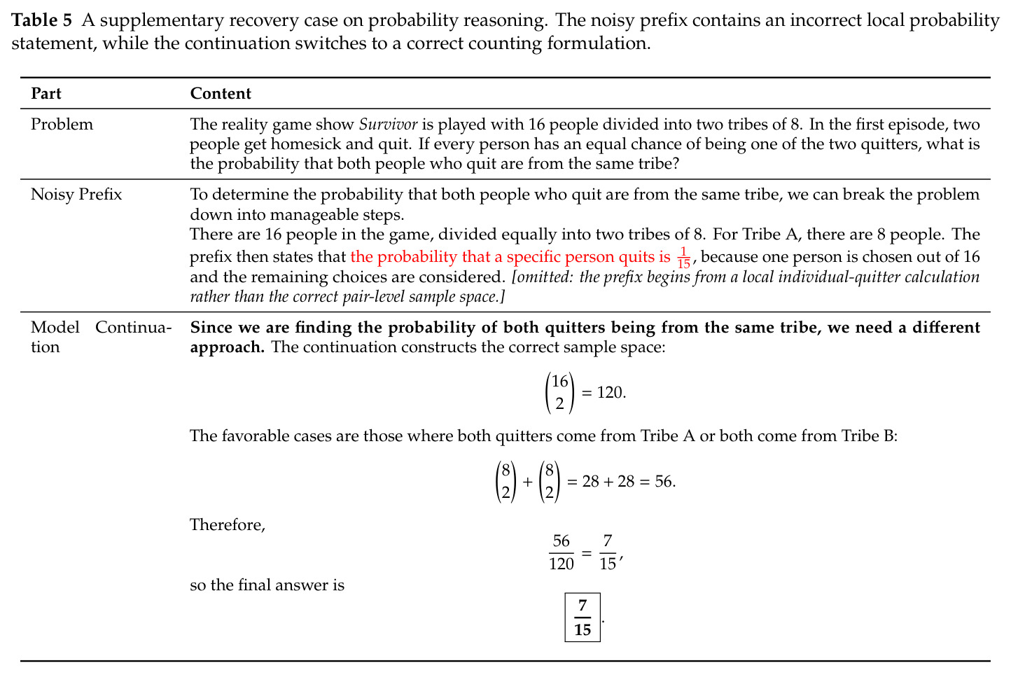 A supplementary recovery case on probability reasoning