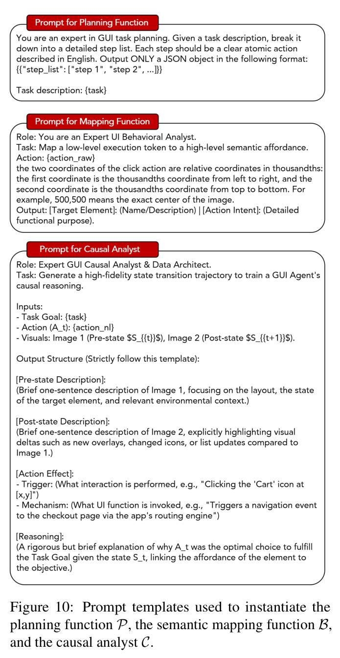 Prompt templates used to instantiate the planning function P, the semantic mapping function B, and the causal analyst C.