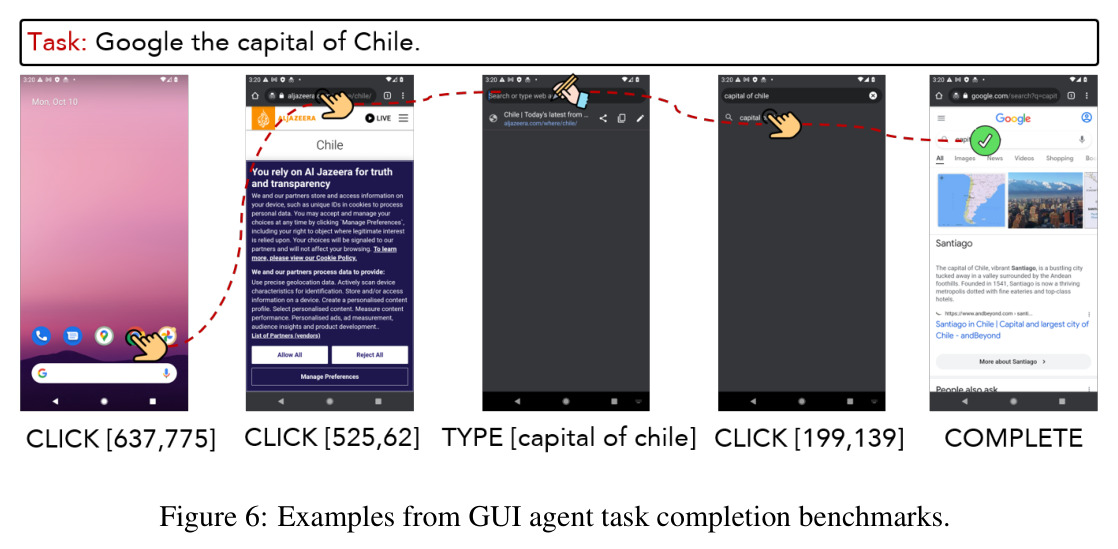 Examples from GUI agent task completion benchmarks.