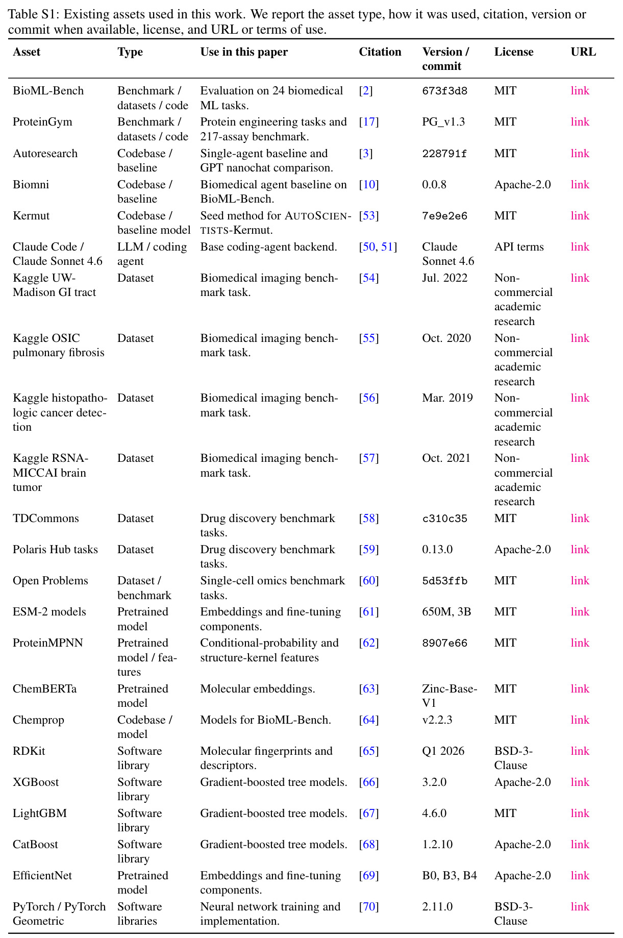 table_s1.jpg