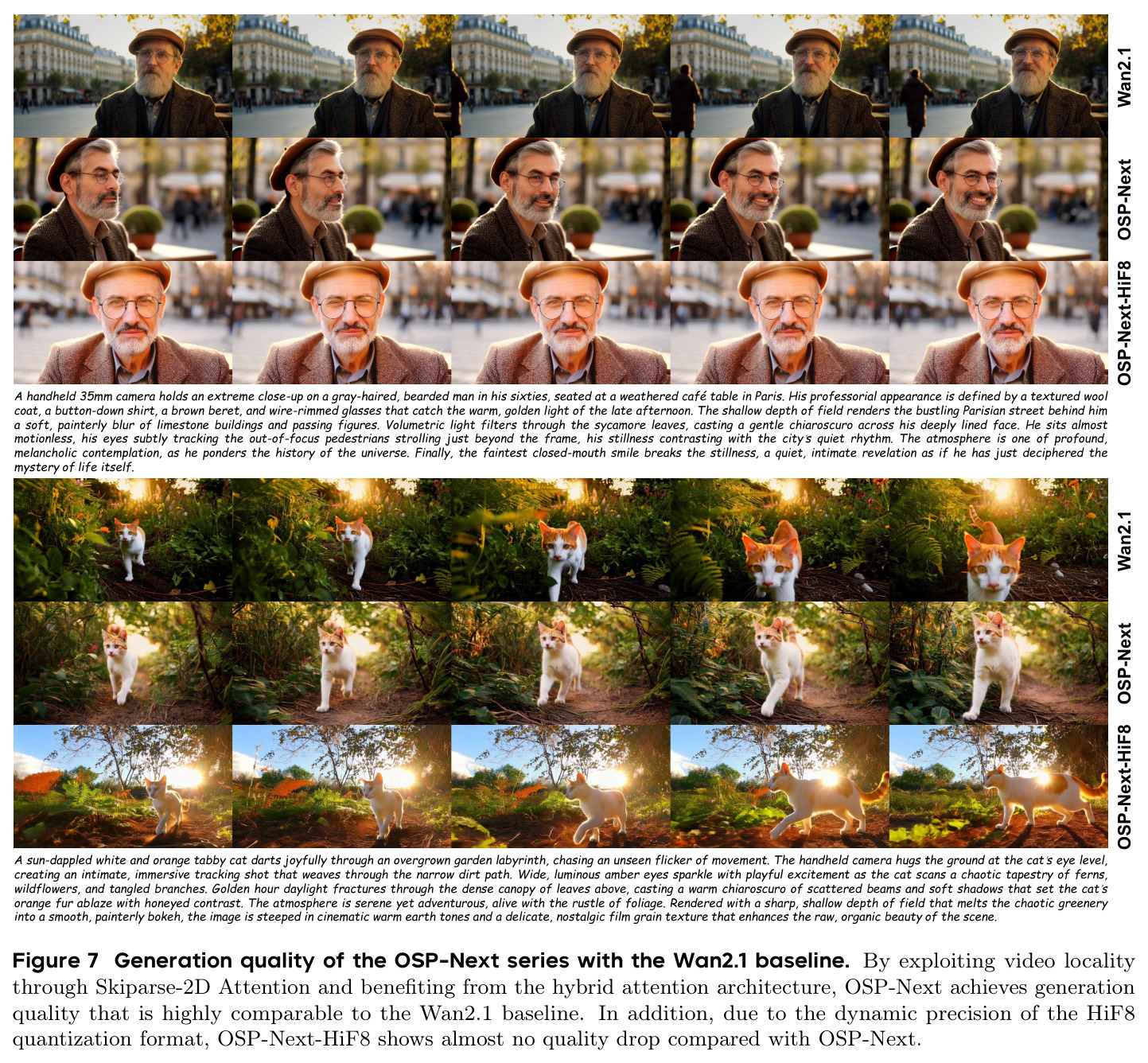 Generation quality of the OSP-Next series with the Wan2.1 baseline